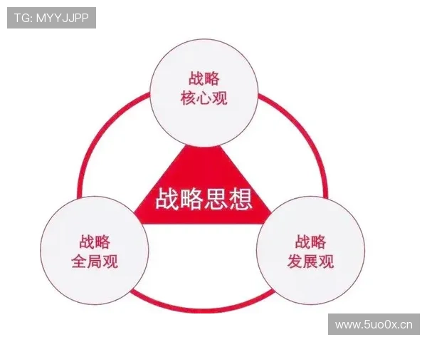 企业家成长之路：从创新思维到市场制胜的全方位战略解析